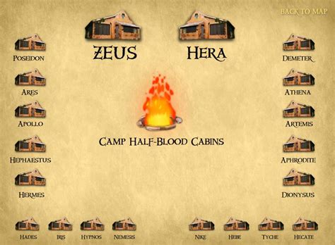 how many cabins are there in percy jackson
